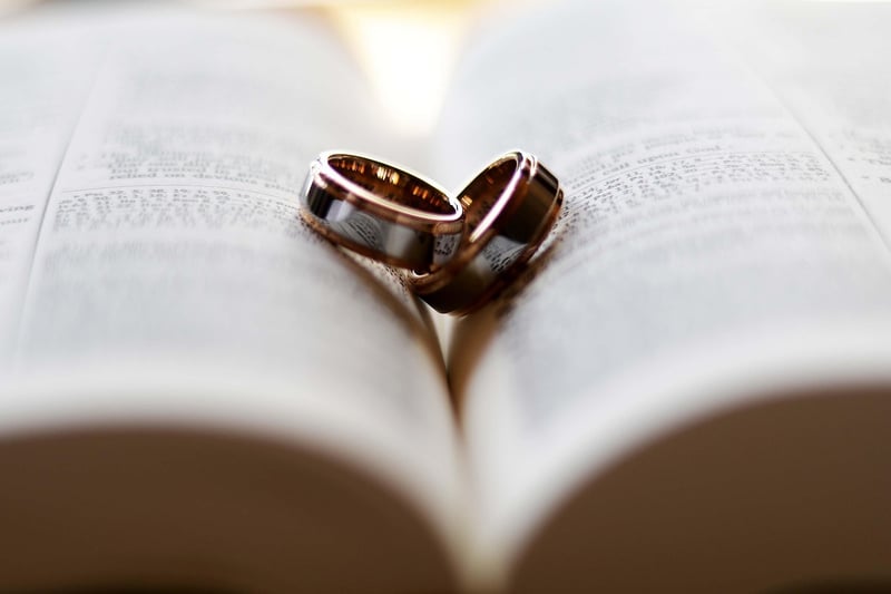 Ring of Protection